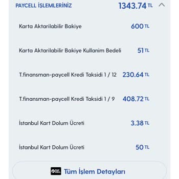 Financell (Turkcell Finansman) Financell Kredi Pişmanlığı