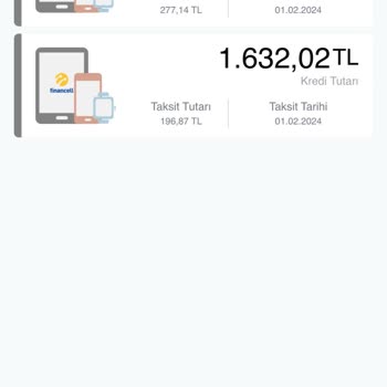 Financell (Turkcell Finansman) Financell Kredi Pişmanlığı