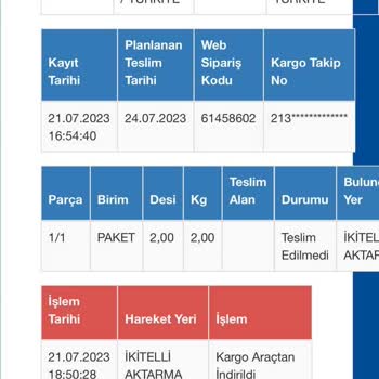 Sürat Kargo İkitelli Aktarma Kargo Kayıp
