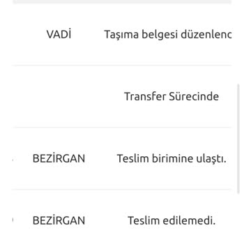Yurtiçi Kargo Ürünümü Getirmiyor Şubeden Alın Diyor