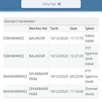 Diyarbakır PTT Dağıtım Yapmıyor