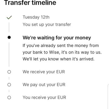 TEB, SWİFT İle Para Transferi