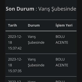 GKN Kargo Teslim Edilemeyen Siparişim