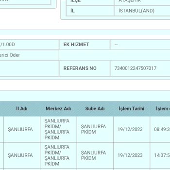 PTT Kargo Teslimat Süresi Uzadıkça Uzuyor...