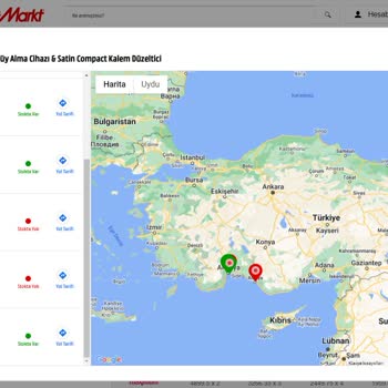 Media Markt İnternet Stok Ve Mağaza Depo Uyuşmazlığı