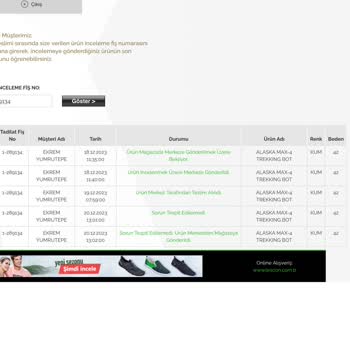 Lescon Bot Üst Kısmında Çatlamalar