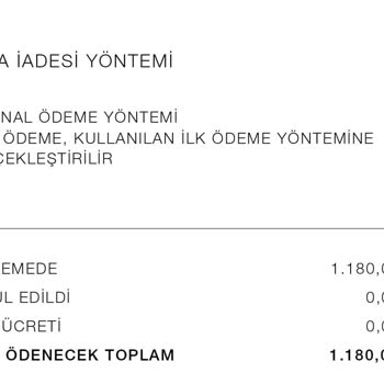 Zara.com Alışveriş İadesi Konusunda Mağduriyet