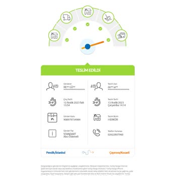 Boyner Ücret İademi Yapmıyor!