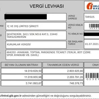 Tipisshoes (Instagram) Instagram Sayfası Şikayet