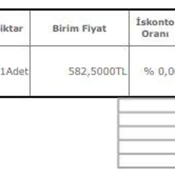 Trendyol Aldatıcı Ürün Tanıtımı Ve Sansür