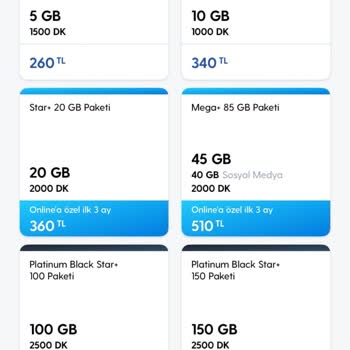 Turkcell Çıkan Paket Kayboldu 2 Günde