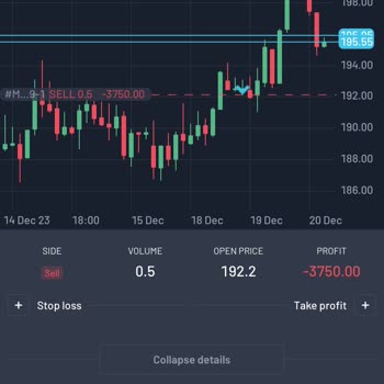 Ocean8Fx İşlem Verdiler Zarardayım, Bekle Diyorlar
