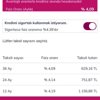 QNB Finansbank Kampanya Koşullarındaki Sorun