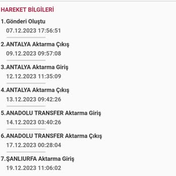 Horoz Lojistik Yavaş Teslimat Süreci