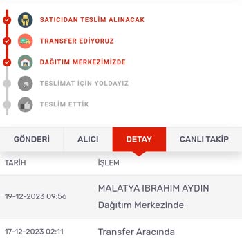 KARGOMsende Kargom Neden Dağıtıma Çıkarılmıyor?