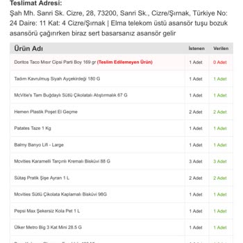 Migros Hemen Kupon Tanımlıyor Kullandırmıyor