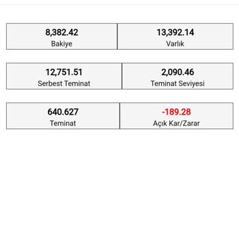 Likit Yatırım (likityatirim.com)'da Çekim Sorunu!