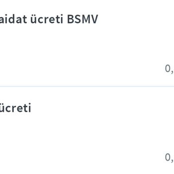 Halkbank Kredi Kartı Kullanım Ücreti