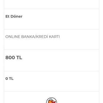 Köfteci Yusuf Para İadesi Yapmıyorlar