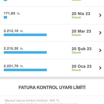 Telefon Redmi 10c Graphite Grau 4GB Tam 128 GB ROM Serisi Tel Şikayet