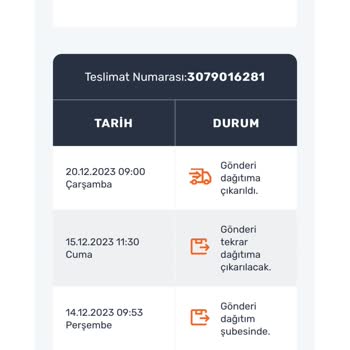 Horoz Lojistik Kargo Dağıtıma Çıkıyor Teslim Edilmiyor