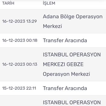 KARGOMsende Kargom Nerede? Teslimat Gecikmesi Ve İletişim Sorunu!