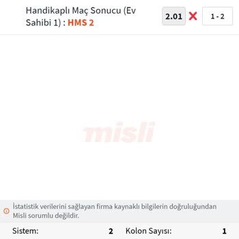 Misli "Maçtan Çekilme Olayı" Mağduru