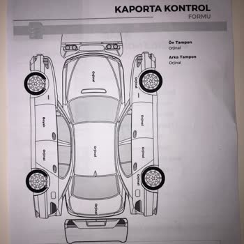 İntercity 2. El Ayıplı Araç Satışı