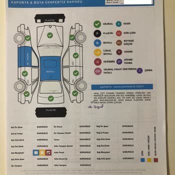 İntercity 2. El Ayıplı Araç Satışı