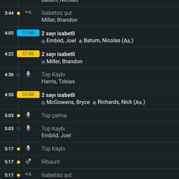 Ultrabet Yanlış Bahis Sonuçlandırma
