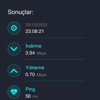 Kablo Net Ödenen Hızın Altında İnternet Bağlantısı