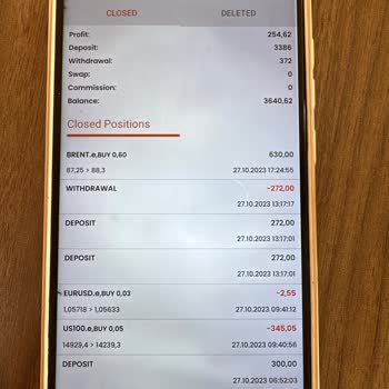 Dfs Global Market Hakkında Dikkatli Olunmalı.