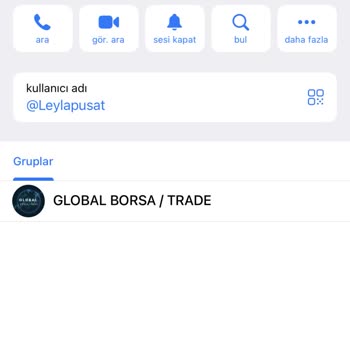 Dfs Global Market Hakkında Dikkatli Olunmalı.
