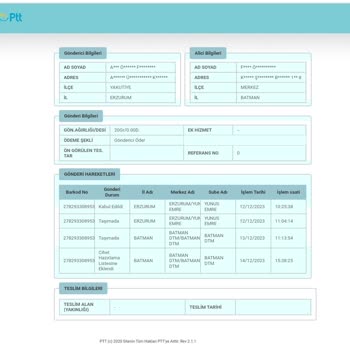 PTT Kargo Tam 1 Haftadır PTT Şubesinde Bekleyen Dağıtıma Çıkarılmayan Gönderi