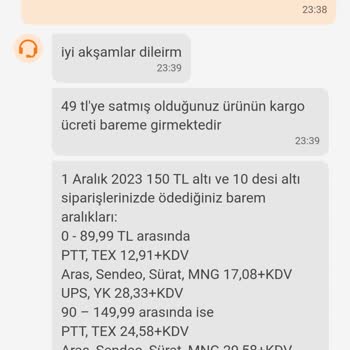 Trendyol Komisyon Oranlarıyla Dertliyim