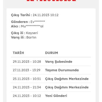 Trendyol Ürün Teslim Edilmemesi