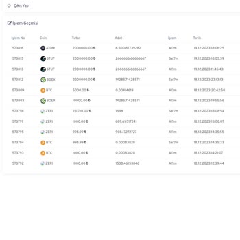 invaultcoins.com Coin Yanıltıcılığı!