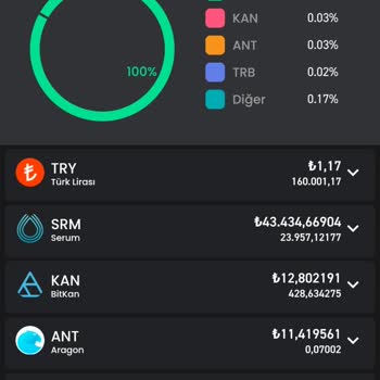 Bitay Paramı Çekemiyorum Çekme Emrim Yerine Getirilmiyor