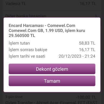 Comewel Limited İzinsiz Para Çekme