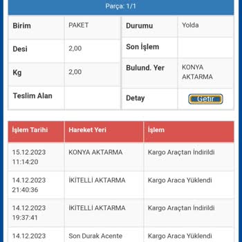 Sürat Kargo Kargoları Canı İstemediği İçin Teslim Etmiyor