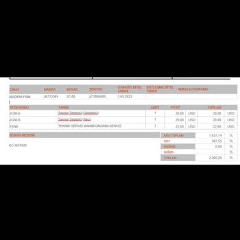 Teknosel Kalitesiz Ürün Satışı