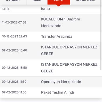 Kargom Sende Firması Kargoculuk Yapamıyor