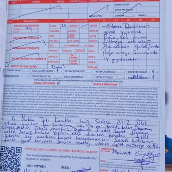 Fortes Mühendislik Kış Günü Doğalgaz Mağduriyeti Ve İlgisizlik