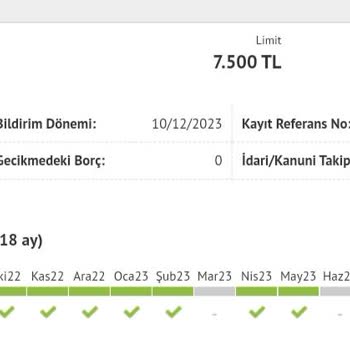 Garanti BBVA Kredili Mevduat Hesabı Kapatmak.