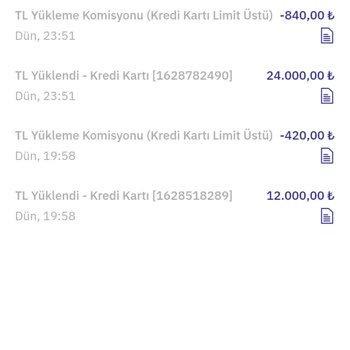 Oldu Bil Hesabımda Gözüken 34 Bin Tl Durduk Yere Kayboldu