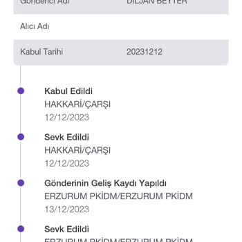 PTT Kargo Kargom Teslim Edilmiyor Ve Kargom Ortada Yok