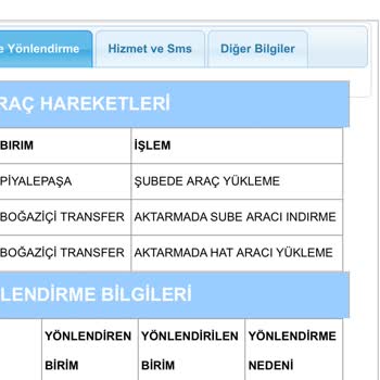Aras Kargo Piyalepaşa Şubesi Yüzünden Ulaşılamayan Kargo