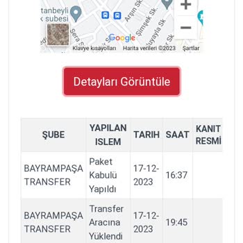 Kargoist Ürünlerin Teslimatında Yaşanan Gecikme Sorunu