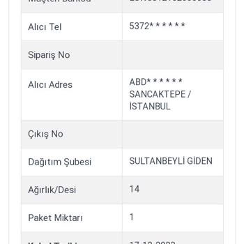 Kargoist Ürünlerin Teslimatında Yaşanan Gecikme Sorunu