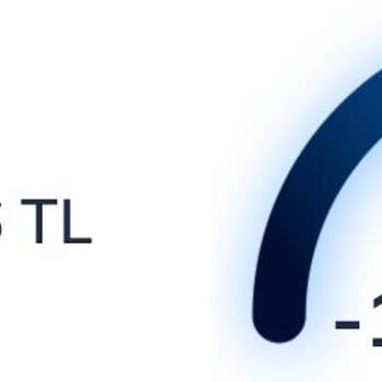 CardFinans Trendyol Kredi Kartı